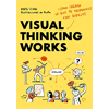 Visual thinking Works